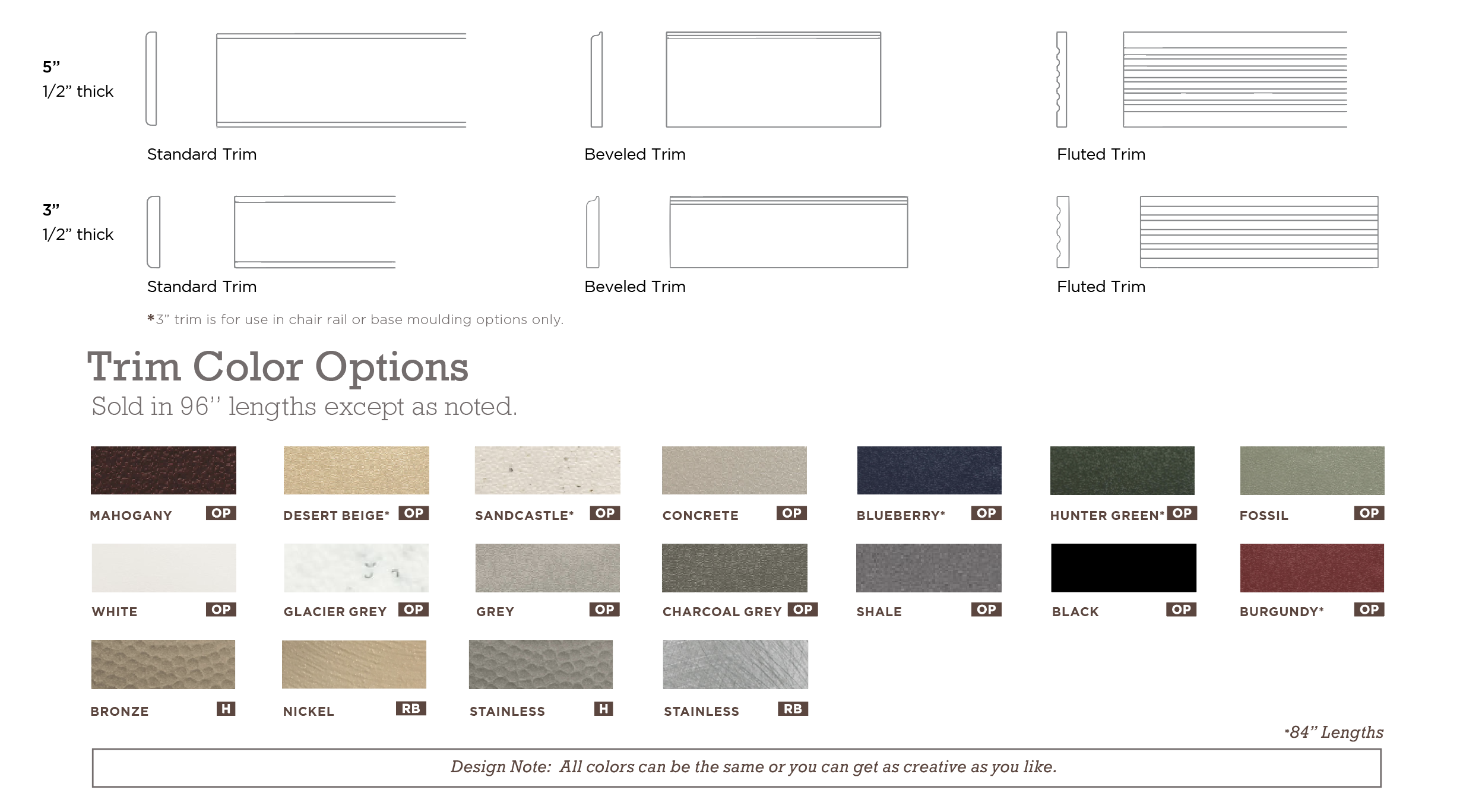 Aria Restroom Partitions Design Options | Scranton Products